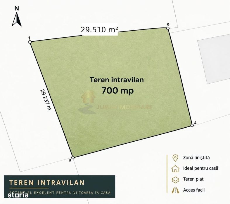 Teren Intravilan  700 Mp 2 Fronturi Grigorescu Piata 14 Iulie