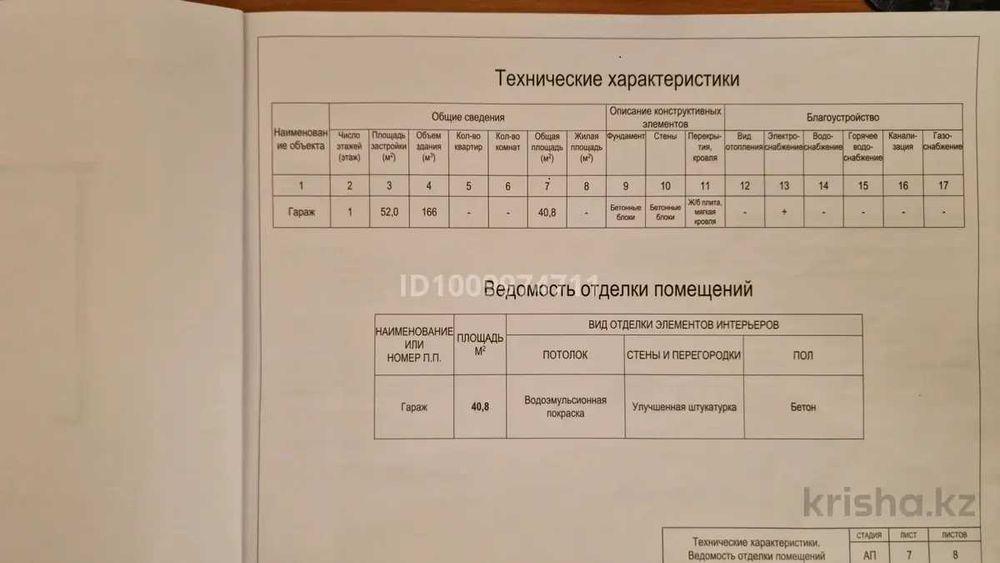 Сдам Гараж · 22 м² · Строителей 53 — Ушинского