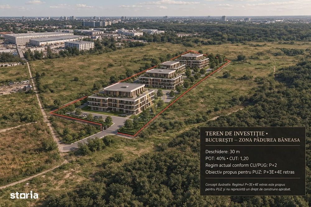 Teren De Investiție De 7.499 Mp | Pădurea Băneasa | Deschidere 30M