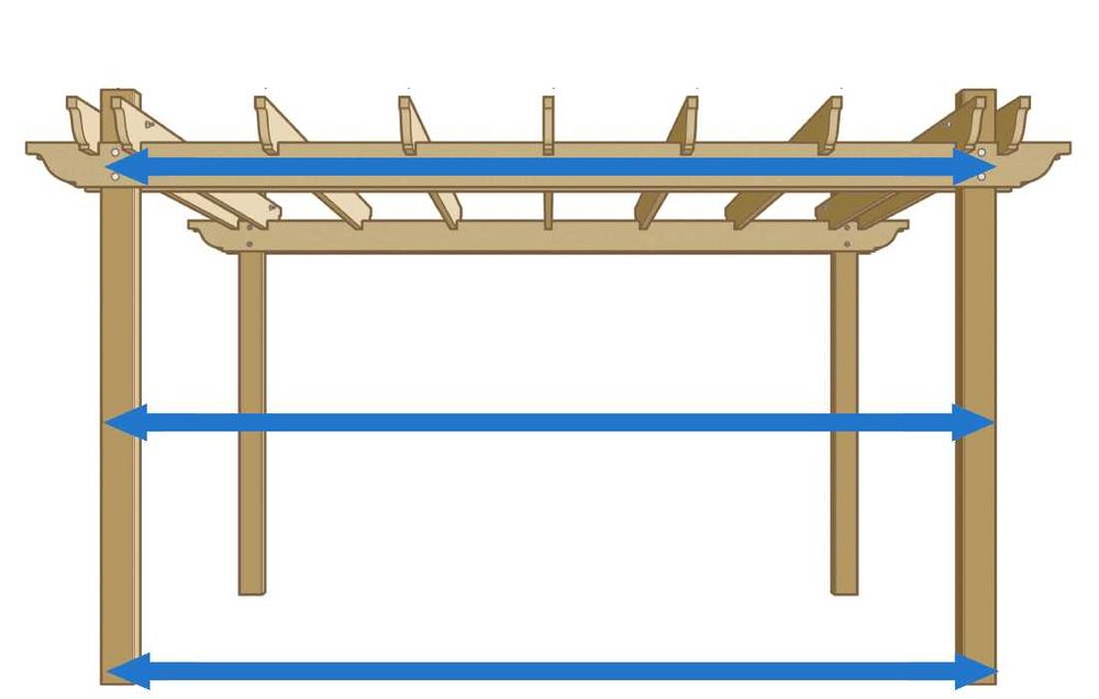 Ветроупорни завеси