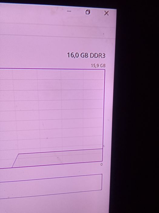 Vând PC gaming 600 lei doar azi