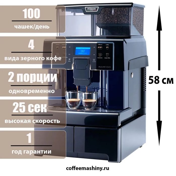 Автоматическая Кофемашина Saeco