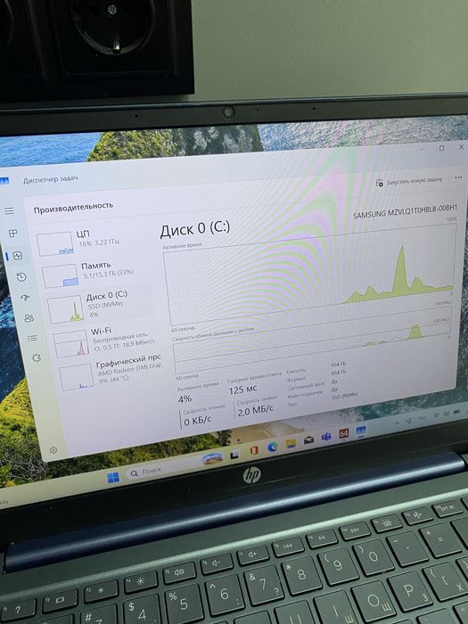 HP Pavilion 14 — Ryzen 7
