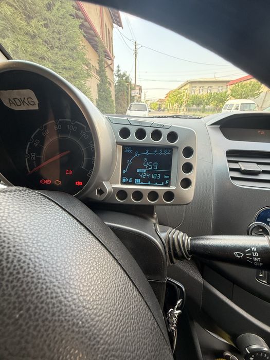 Spark 2014 yaxshi holatda