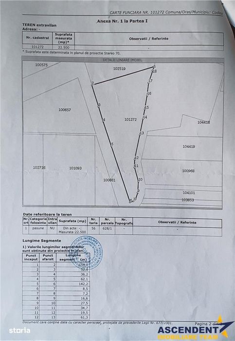 22.500mp oportunitate investitie, teren cu vizibilitate la DN1 E68, Co