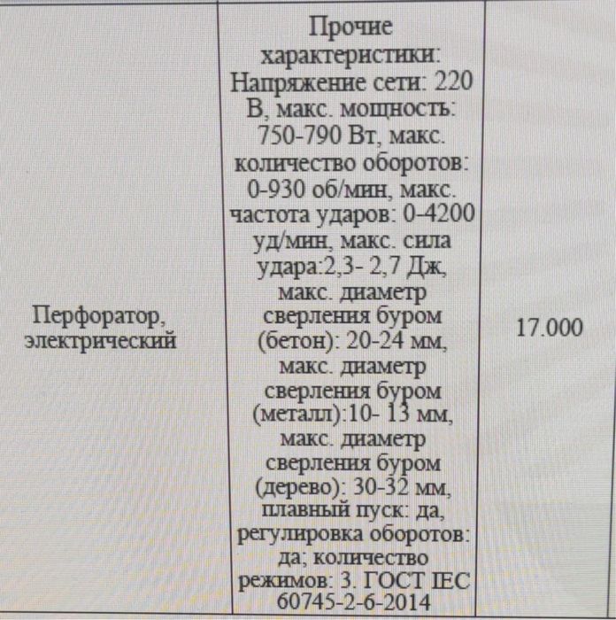 Продам перфоратор