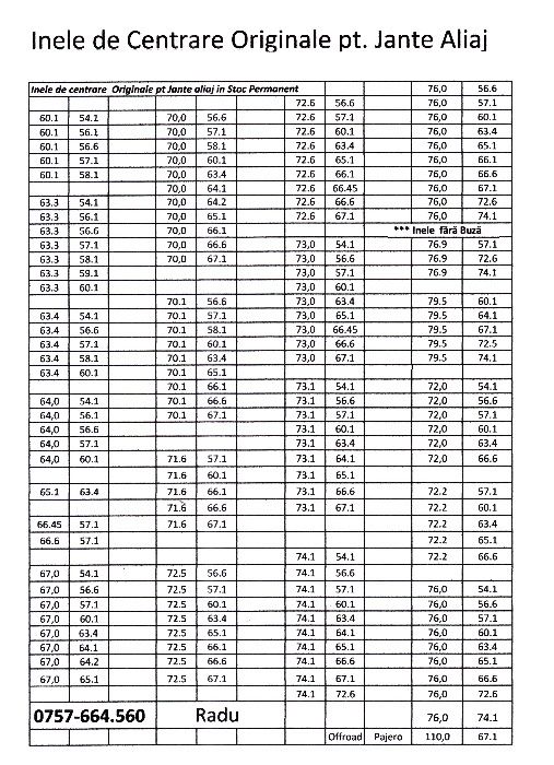 Inele de centrare aluminiu Jante OZ la ∅ 57.1 pt. VW Audi Seat Skoda