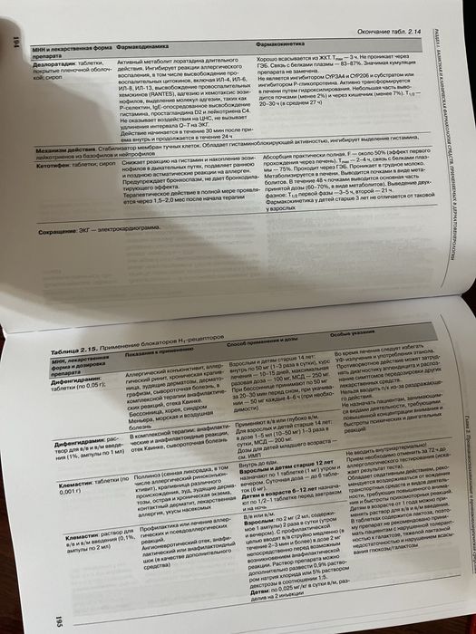 Книга рациональная фармакотерапия зппп