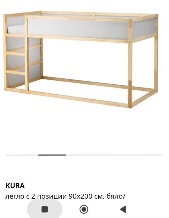 Обзавеждане за детска стая Икеа