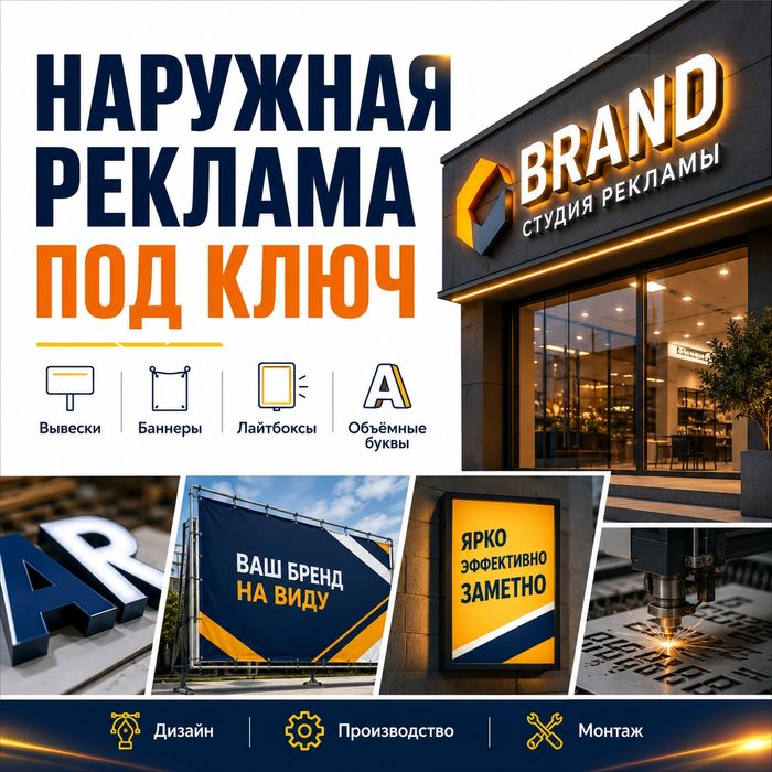 Наружная реклама на заказ: вывески, баннеры, лайтбоксы, объёмные буквы