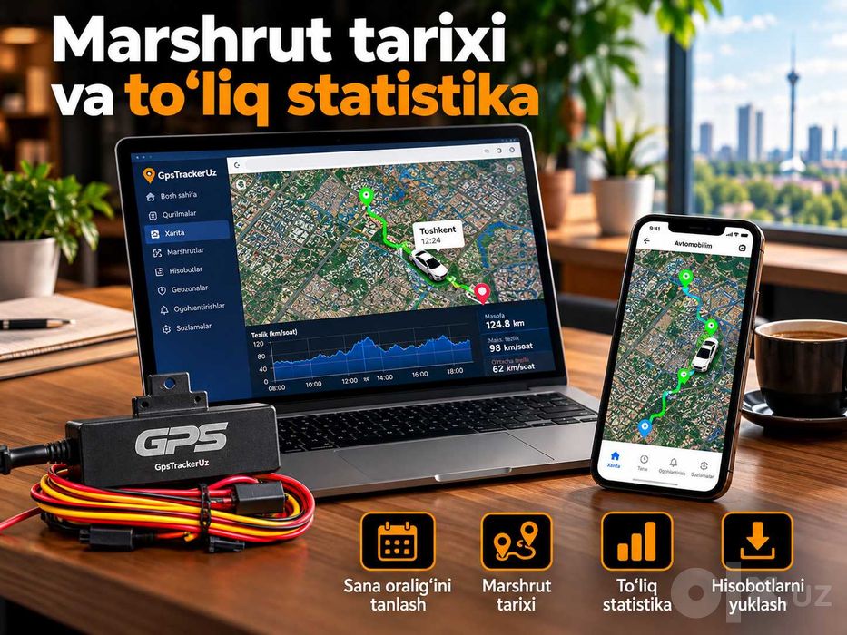 Gps-трекер GTU Start Pro 4G GT06 (mashinangizni nazorat qili)