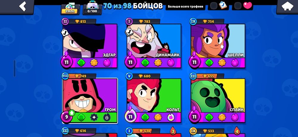 Аккаунт бравл старс 23692 кубка