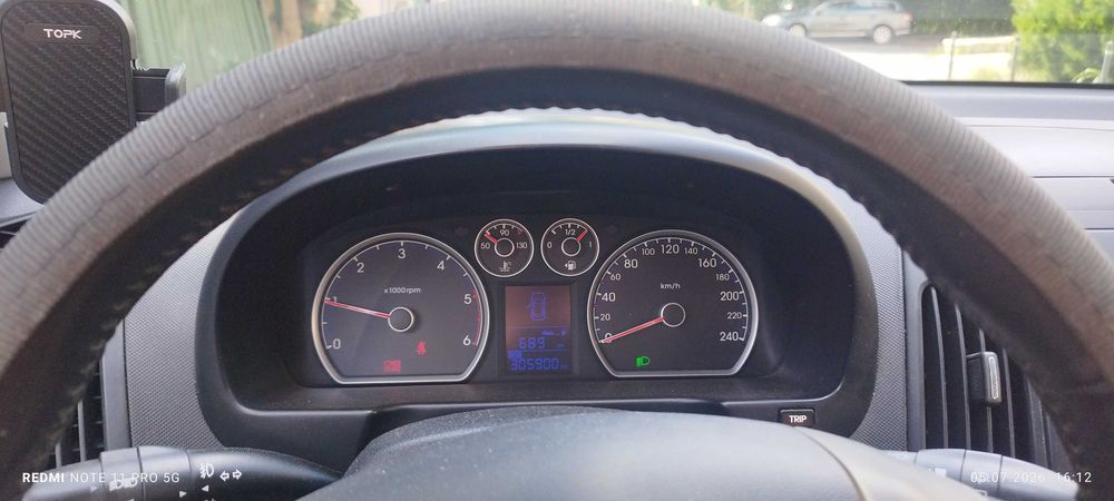 Vânzare autoturisme