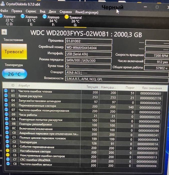 Жесткие диски 2тб/hdd 2tb