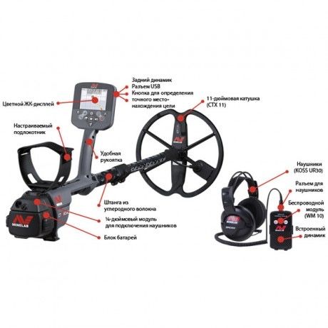 Minelab ctx 3030