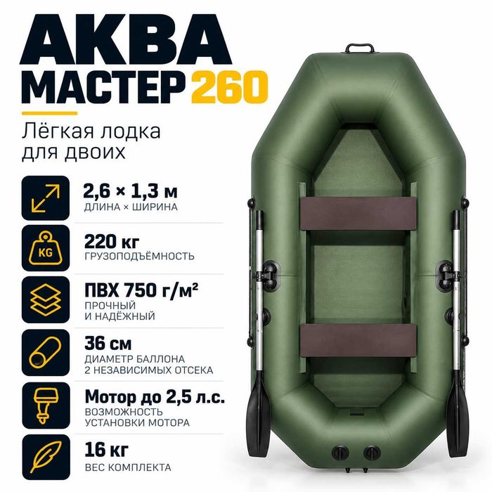 Лодка АКВА-МАСТЕР 260 зеленый