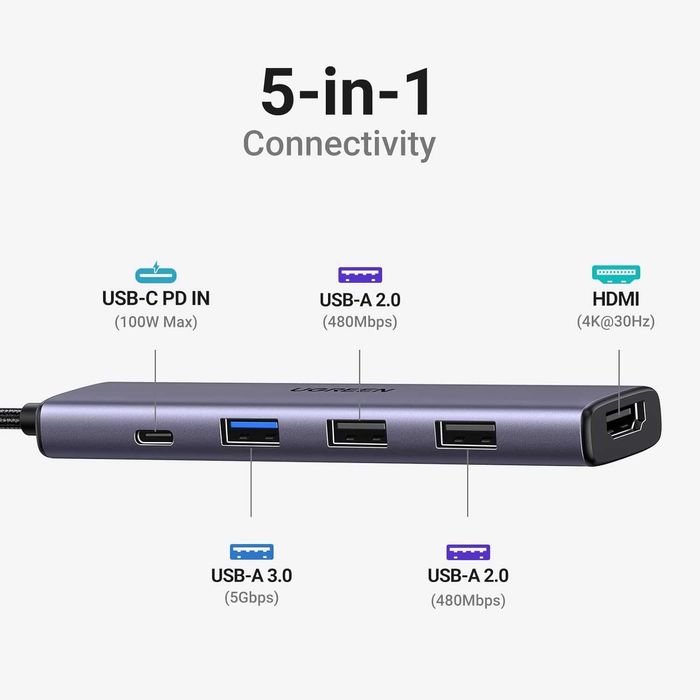 UGREEN USB-C Hub 5-in-1 | HDMI 4K | 100W PD | Yangi
