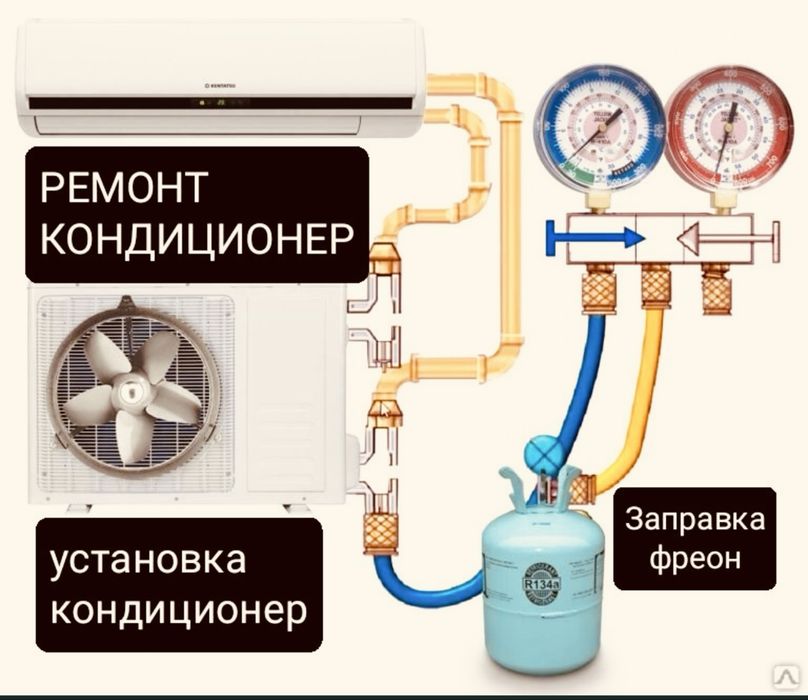 Ремонт  кондиционер  заправка фреон чистка