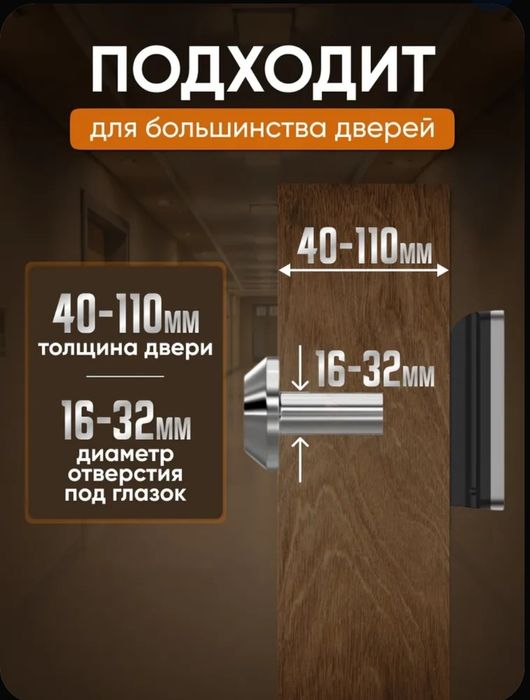 Видеоглазок с аккумулятором