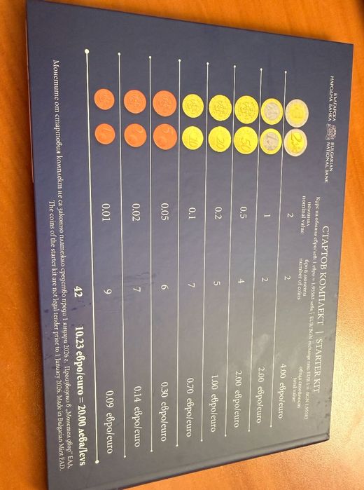 Стартов комплект Български евромонети – Колекционерско издание