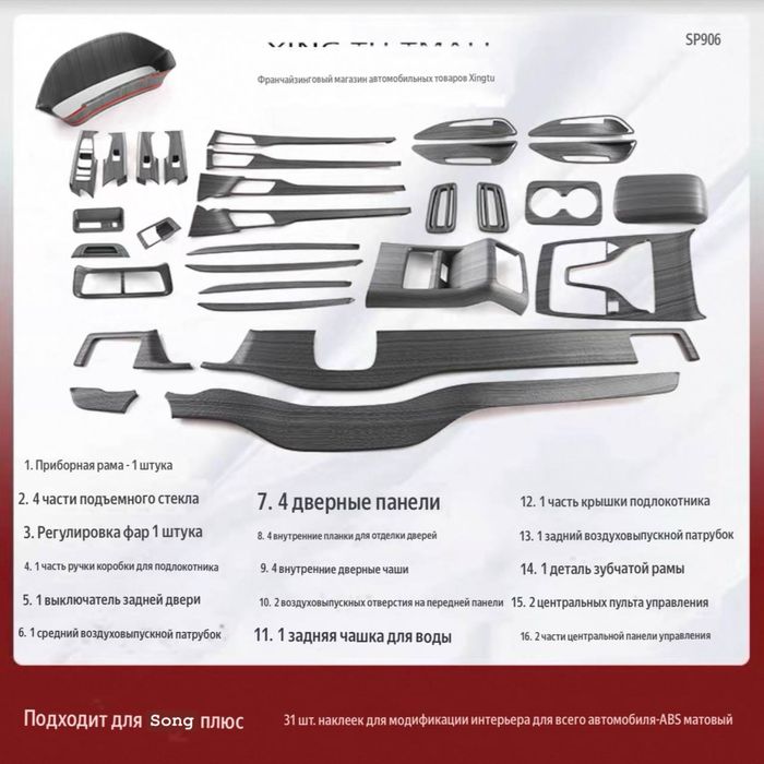 Защитные накладки для салона с текстурой дерева