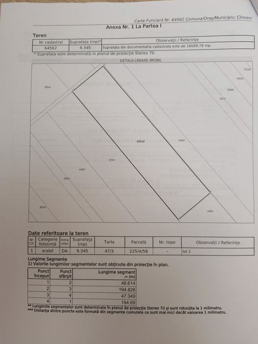Teren intravilan Clinceni -Ordoreanu