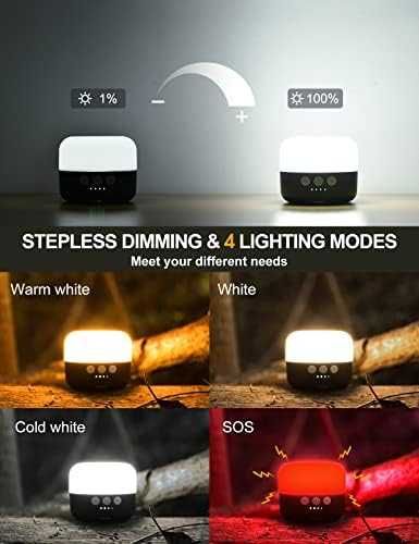 Lampa reincarcabila camping/vanatoare/pescuit