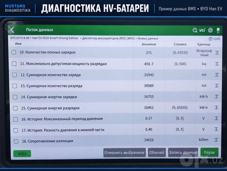 Диагностика электромобилей и гибридов | Батарея, BMS, пробег