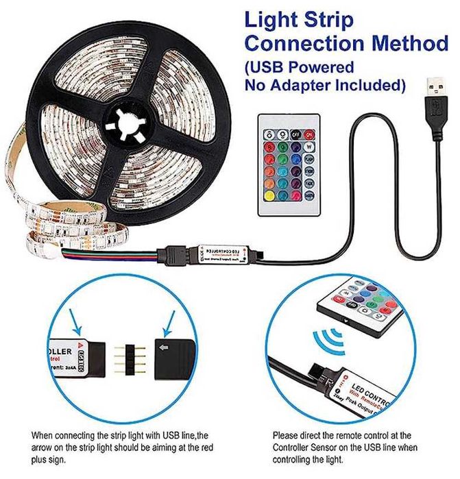 USB Лед лента за Телевизор или Монитор , RGB Led TV Backlight