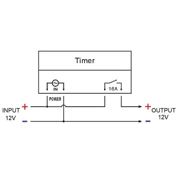 RELEU programator temporizare TIMP digital 12V TEMPORIZATOR electronic