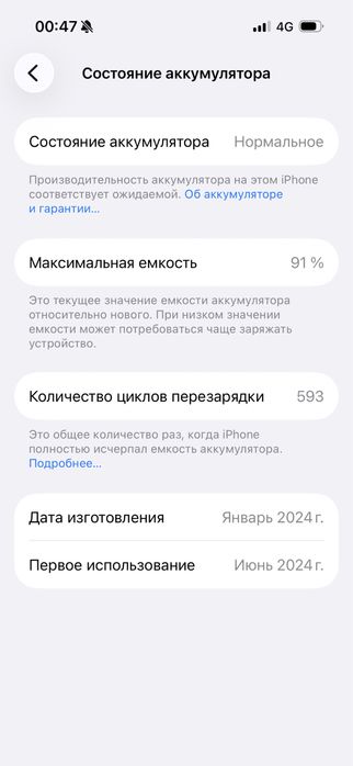 Срочно продается Iphone 15 Pro