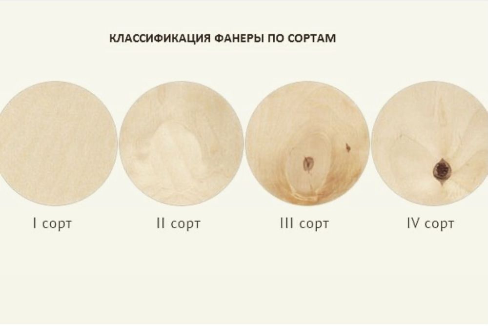 Фанера для мебели в Астане  сорт 2/3
