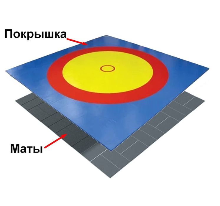 Борцовские ковер олимпийский, Спорт мать, тент  ОПТОВАЯ ЦЕНА спорт мат