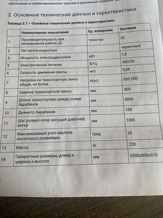 Продам Ленточный конвейер в робочем состояний