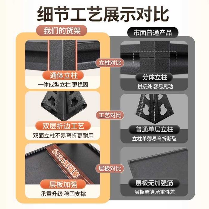 Полка для хранения/Бытовой стеллаж/Кухонная полка