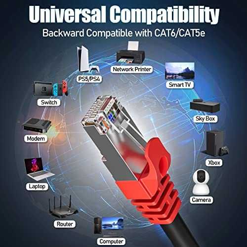 Cat 7 LAN кабел 30м RJ45 SFTP 10Gbps за външен монтаж