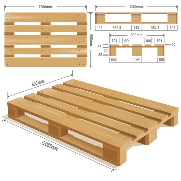 Доски для поддонов