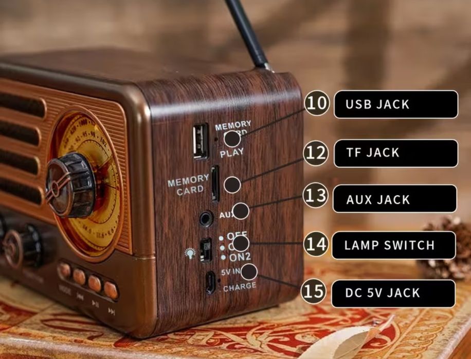 Многофункциональный приёмник / Bluetooth, USB, AUX, SD, FM-AM-SW.