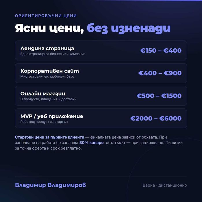 Изработка на custom онлайн магазин, сайт и уеб приложение (SaaS) — бързо, готово за дни | Next.js | Варна и цяла България