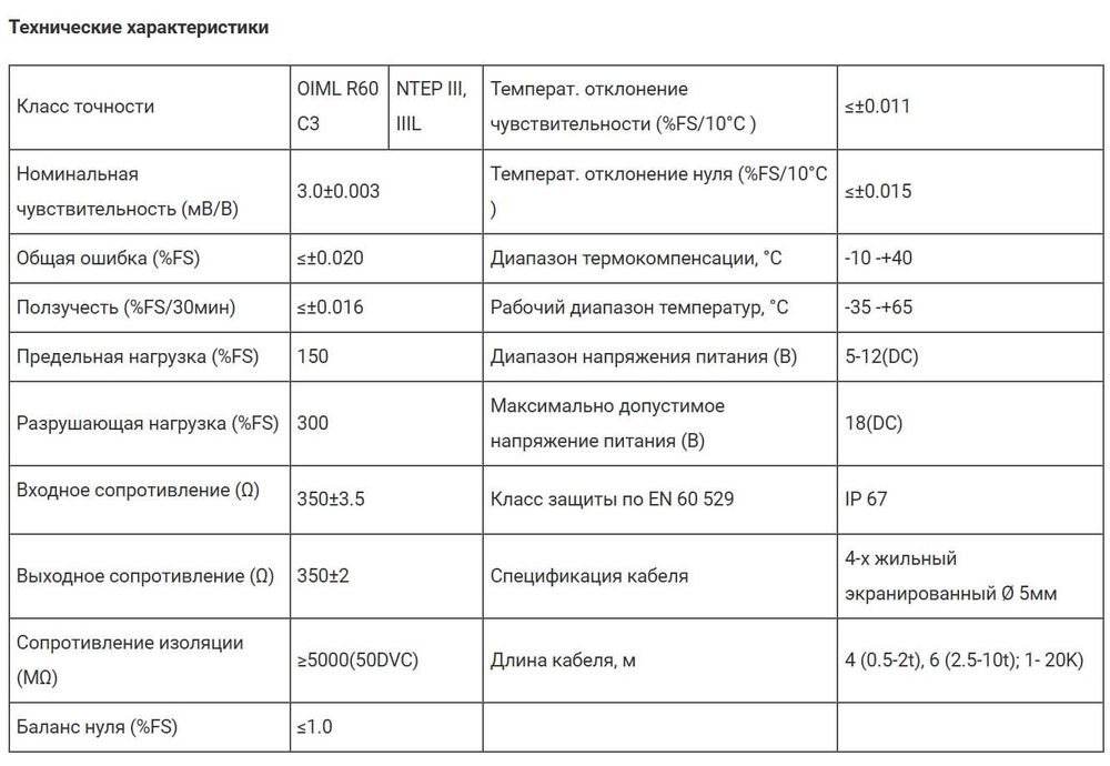 Тензодатчики Zemic 250кг – 10Т