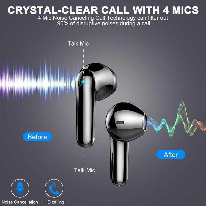 Casti In-Ear Drsaec i52 Wireless Earbuds, BT, NC, Microfon, Negru, NOU