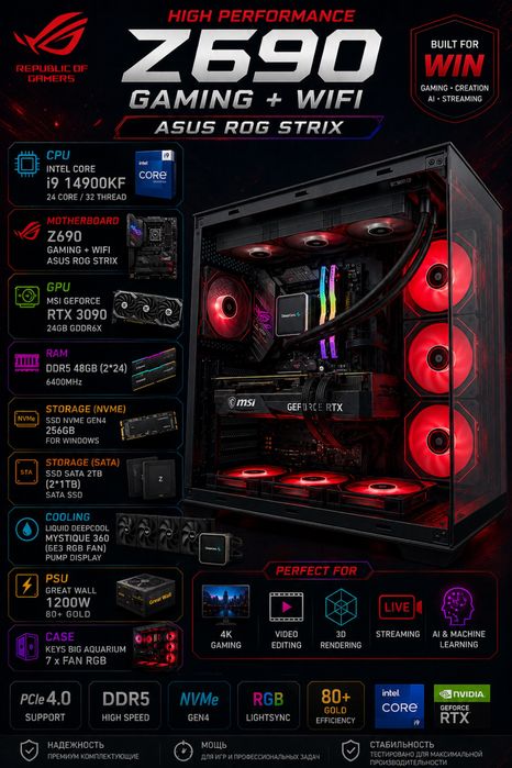 i9 14900kf / RTX 3090 24GB / DDR5 48GB