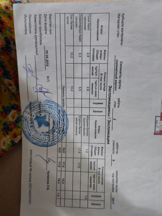 Срочно продам квартиру 1комн