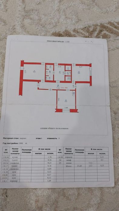 Продается квартира ОКТ (1комн)