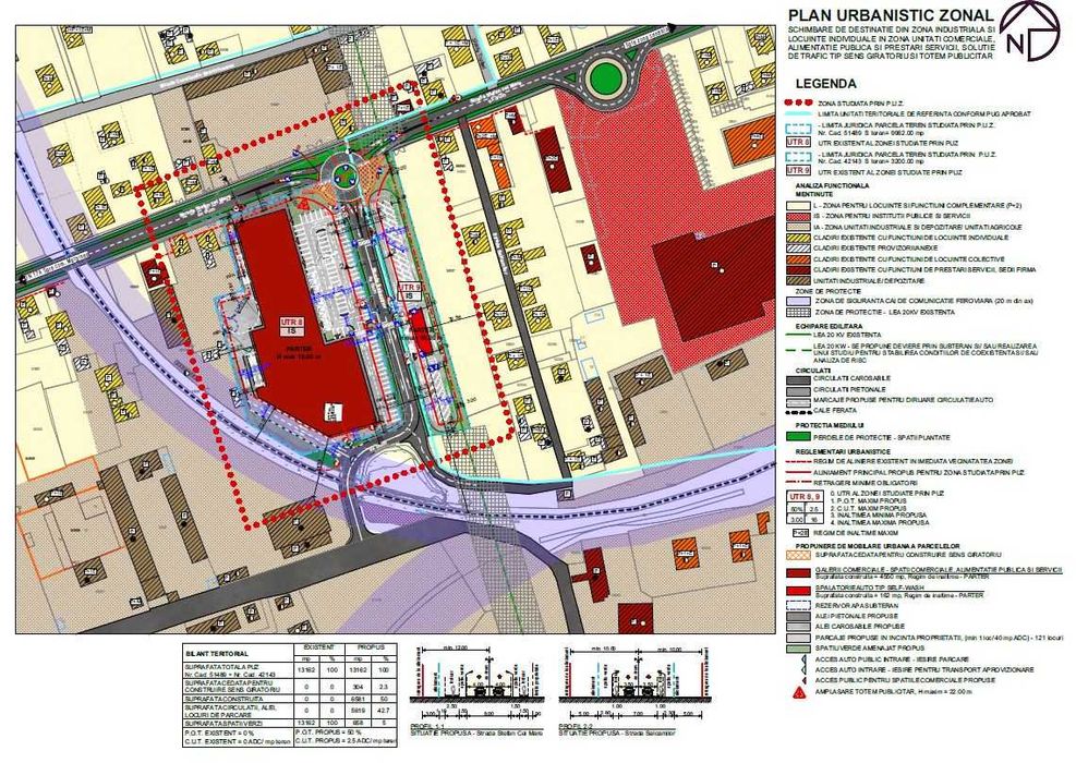 Arhitect ofer servicii de Urbanism – Documentatii PUZ / Teren extravilan  / Teren intravilan