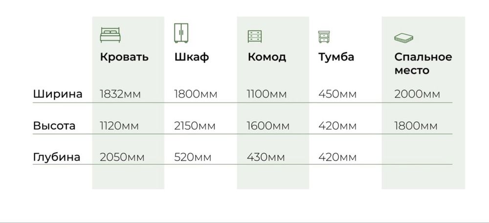 Спальный гарнитур