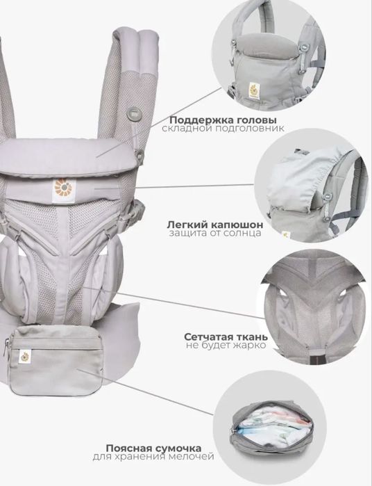 Эрго рюкзак кенгуру с рождения