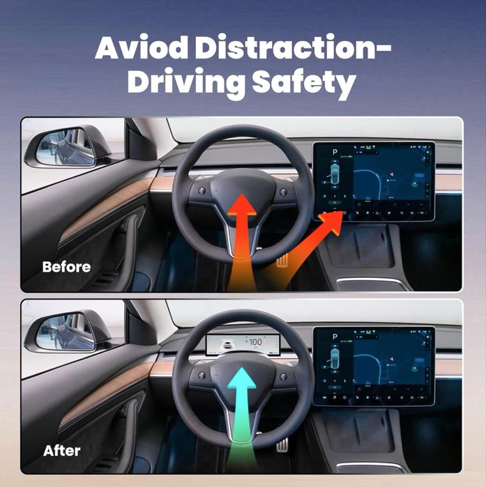 Tesla приборный панель