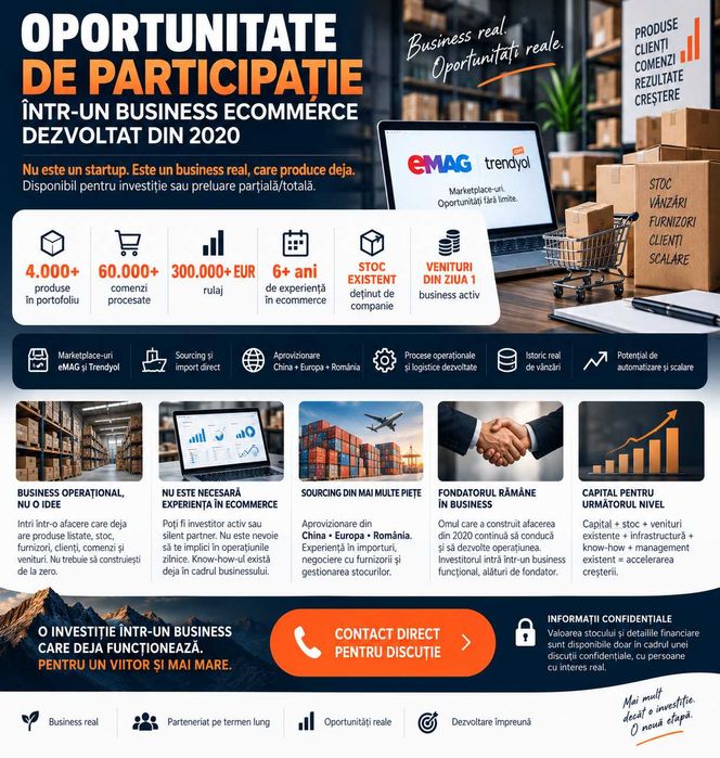Se vinde Afacere ACTIVA de eCommerce EMAG + TRENDYOL cu 4000 de produse