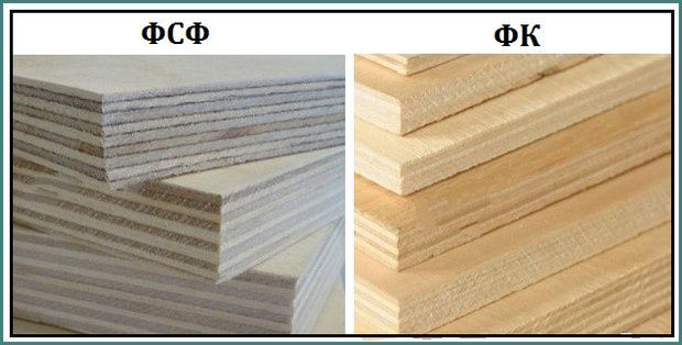 Фанера всех форматов и назначений.